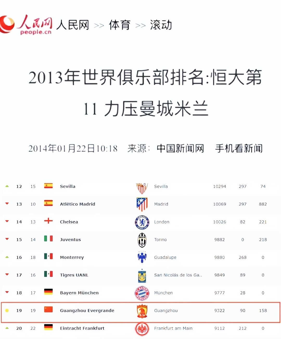 kaiyun开云·官方网站-关于中超球队粉丝经济逐步崛起，市场潜力巨大的信息