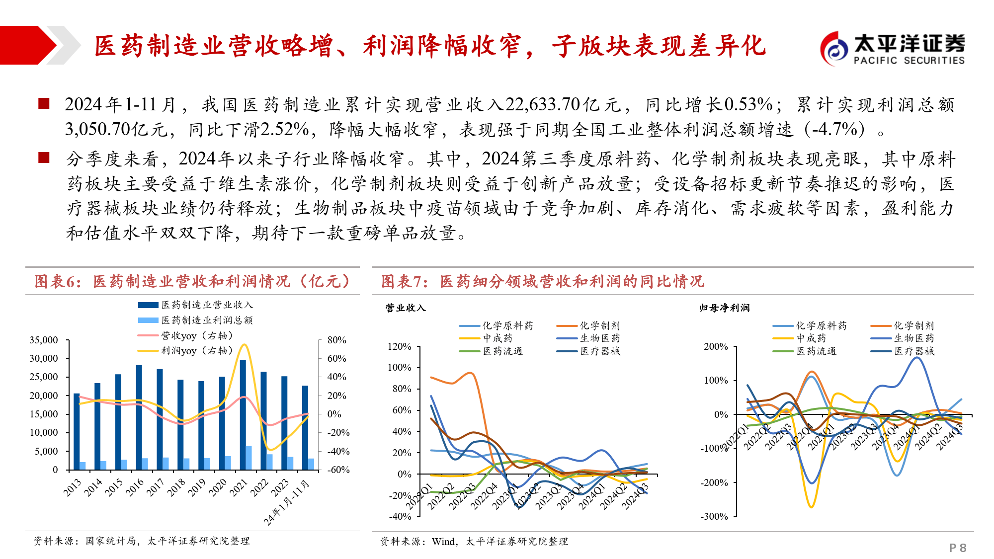 2025年全球电竞投资额再创新高,行业成交活跃的简单介绍 2025年全球电竞投资额再创新高,行业成交活跃的简单介绍
