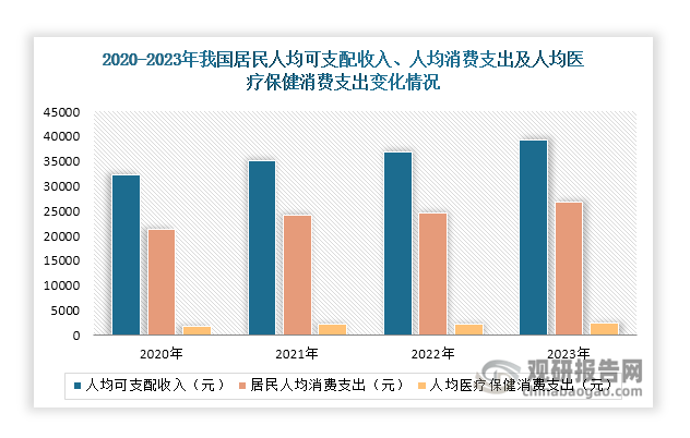 俱乐部财务透明度不断提升，行业健康发展