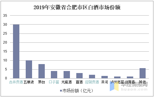 俱乐部财务透明度不断提升，行业健康发展
