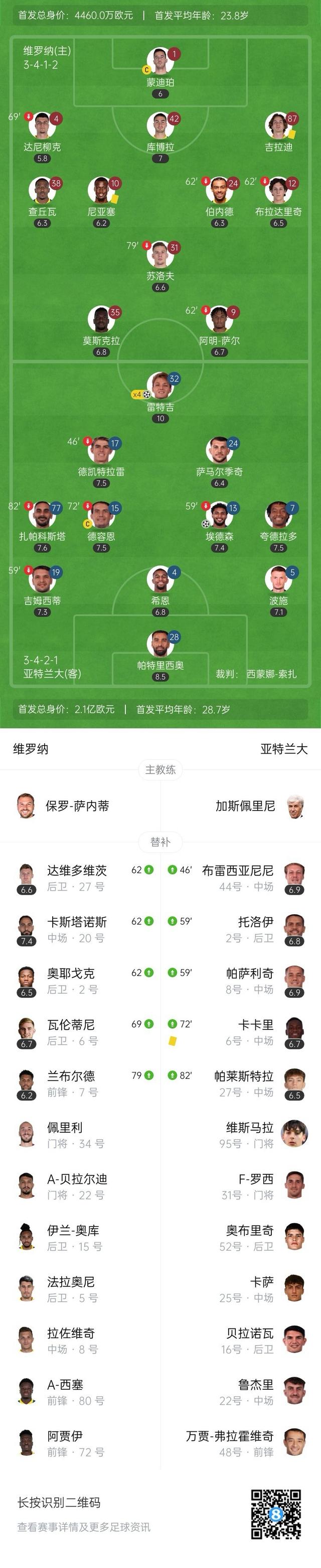 包含意甲豪门较量,战术变革带来胜利,比分2-0,核心球员贡献大的词条 包含意甲豪门较量,战术变革带来胜利,比分2-0,核心球员贡献大的词条